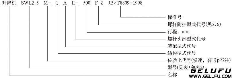 SWL蝸輪絲桿升降機(jī)