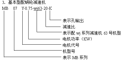 MB系列行星摩擦機械無級減速器